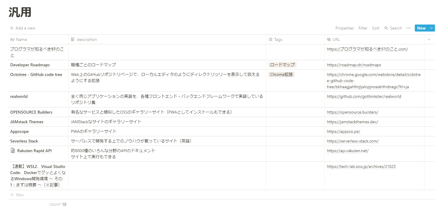 Notion リンク集ページ一部抜粋