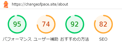 リプレース前のaboutページ・デスクトップスコア - パフォーマンス：95, ユーザー補助：74, おすすめの方法：92, SEO：82